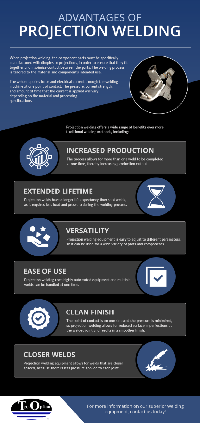 Projection Welding TecOption